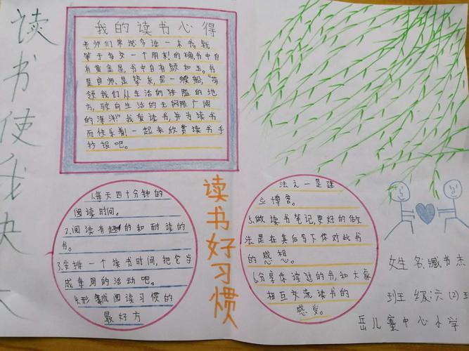 适合小学生的读书手抄报 小学生的手抄报