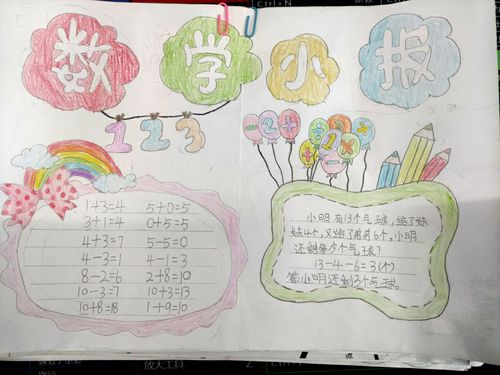 小学一年级一手抄报 小学一年级手抄报