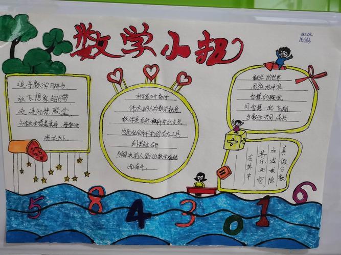 小学四年级精品手抄报 小学四年级手抄报