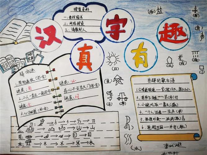 《汉字真有趣》手抄报 语文真有趣手抄报