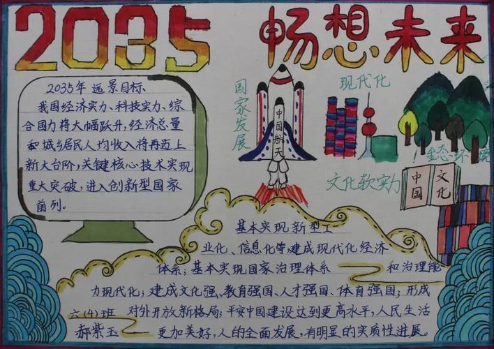 我未来的2035年手抄报 未来的家乡手抄报