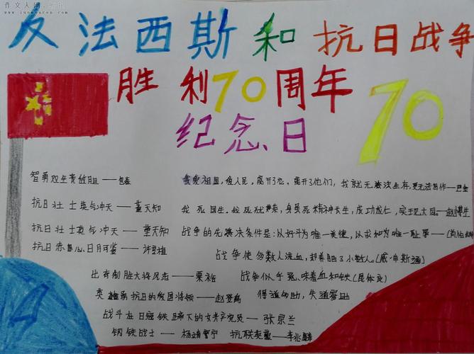 关于反法西斯胜利70周年的手抄报 70周年手抄报