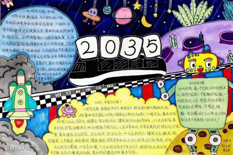 一等奖我的2035年手抄报 一等奖手抄报