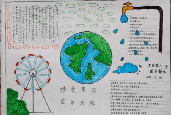 保护绿色爱护家园为主题的手抄报 保护家园的手抄报