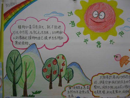 小学生科普书籍推荐手抄报 小学生科普手抄报