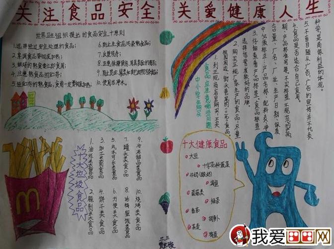 100张卫生安全手抄报 卫生安全手抄报