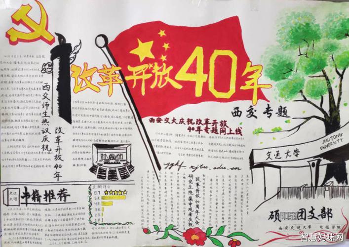 改革开放40年辉煌岁月手抄报 手抄报图片大全集