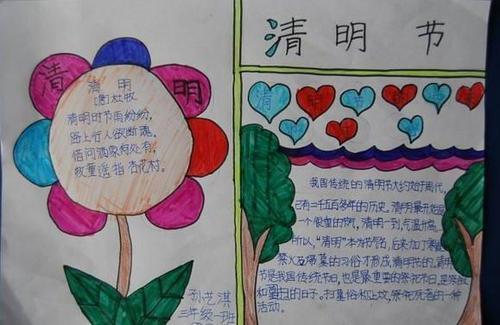 小学生二年级清明节简单手抄报 小学二年级手抄报