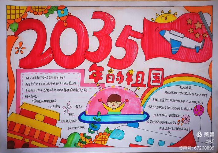 我的2035年主题手抄报 5年级手抄报