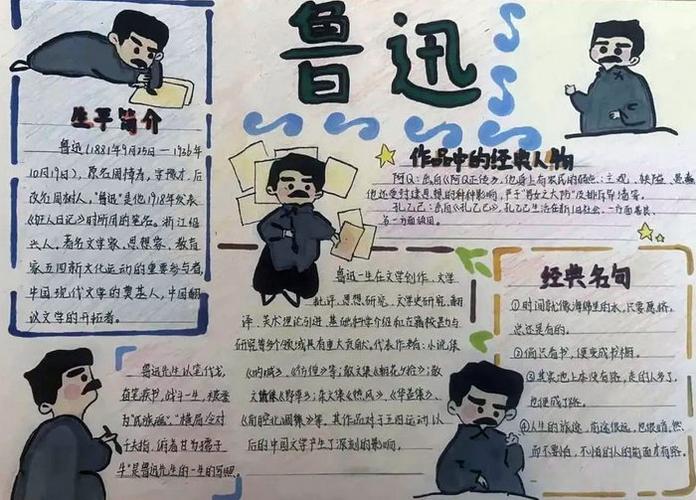 关于周树人的手抄报 名人的手抄报