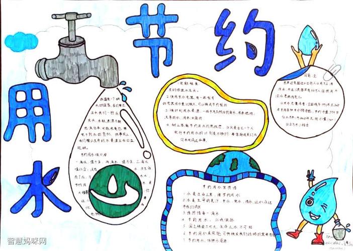 节约用水图片儿童绘画手抄报 节约用水手抄报