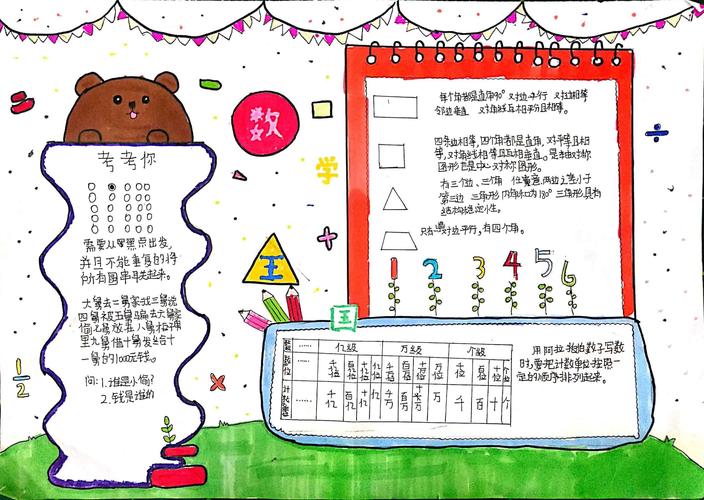 五年级画的数学手抄报 五年级数学手抄报