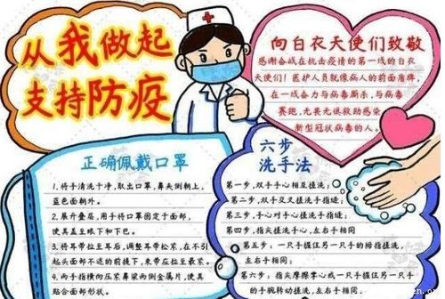 新型新冠病毒肺炎手抄报 手抄报简单又好看