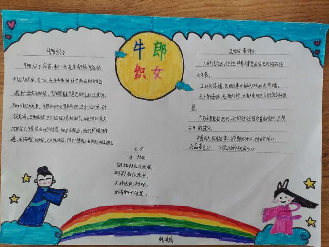 小学五年级民间传说手抄报 小学五年级手抄报