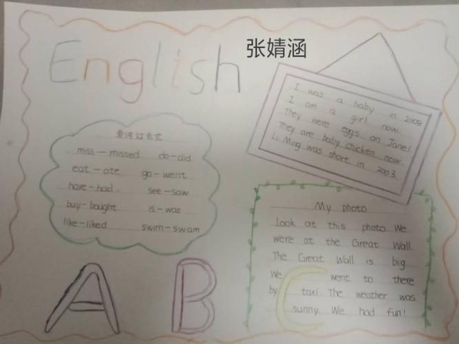 英语小报图片大全a4纸手抄报 英语小学手抄报