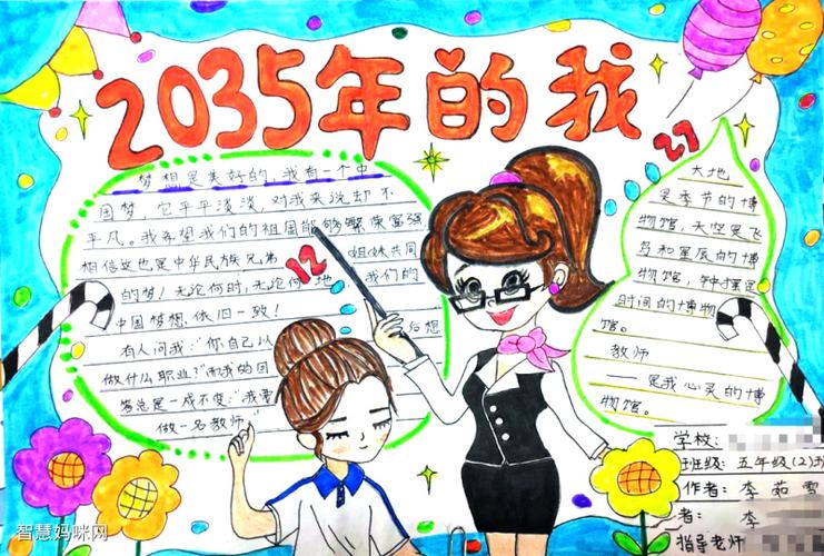 未来我的2035年手抄报 5年级手抄报