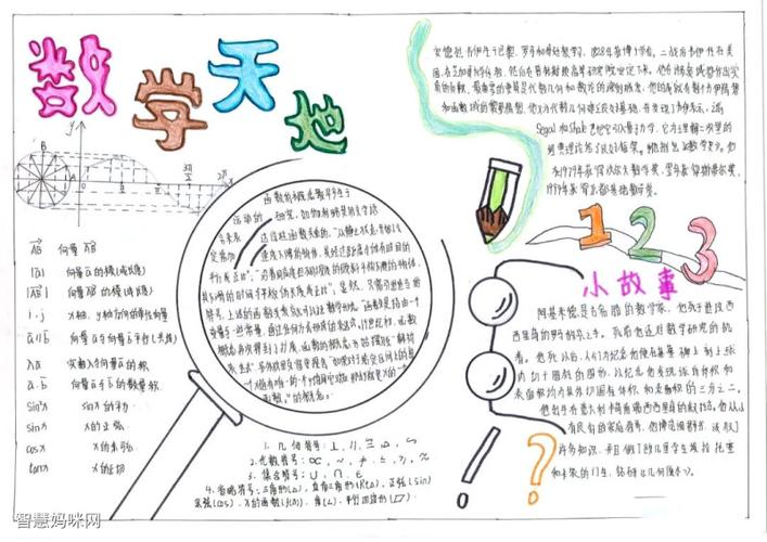 版面设计图数学手抄报 版面设计手抄报