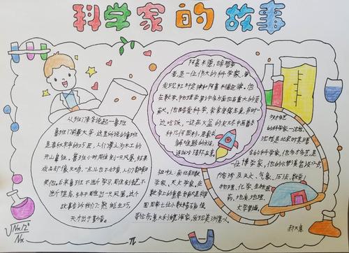 小学生科普书籍推荐手抄报 小学生科普手抄报