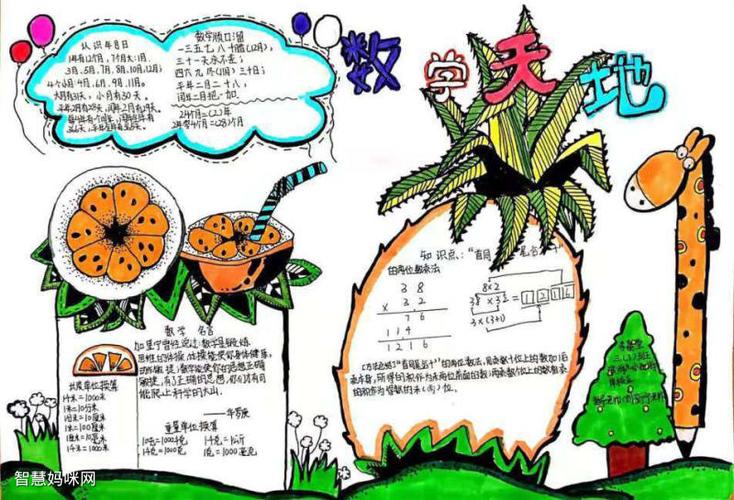 《数学天地》手抄报 数学天地手抄报