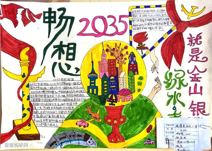 展望2035年目标愿景手抄报 5年级手抄报