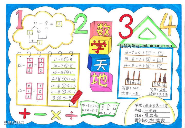 《数学天地》手抄报 数学天地手抄报