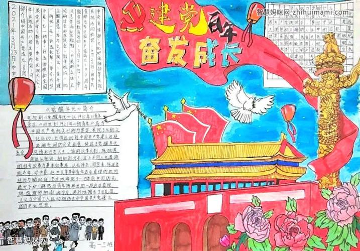 建党绘画作品一等奖手抄报 一等奖手抄报