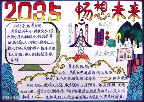 展望2035年目标愿景手抄报 5年级手抄报