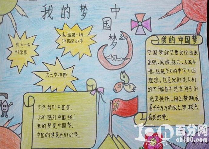 适合小学生的爱国手抄报 小学生的手抄报