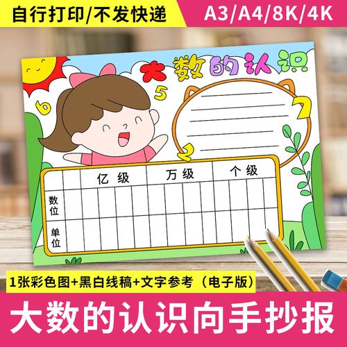 最新小学生三年级手抄报 三年级学生手抄报