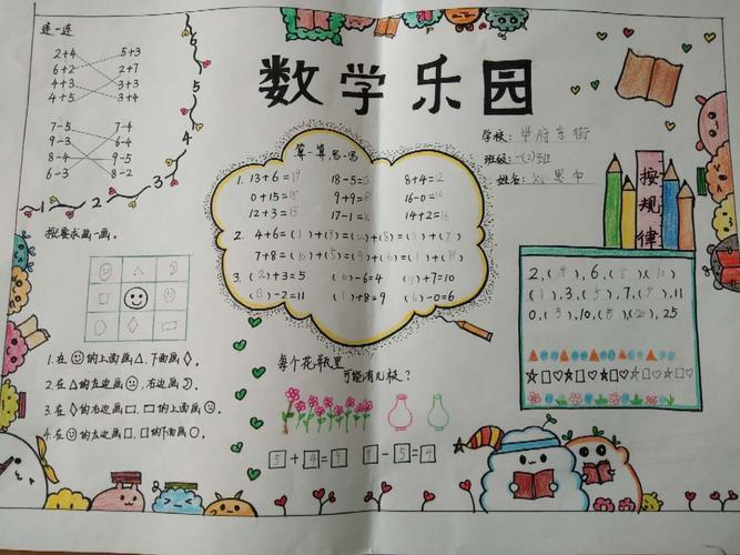 小学生一到六年级数学手抄报 六年级数学手抄报