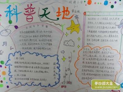 小学生科普书籍推荐手抄报 小学生科普手抄报