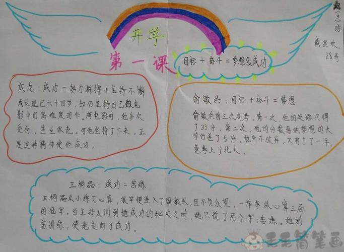 开学第一课小学手抄报 开学第一课手抄报