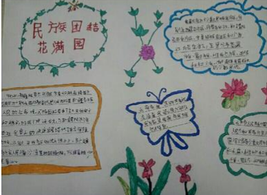 有关促进民族团结的小学生手抄报 民族团结的手抄报