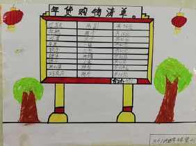 年货购置清单手抄报 手抄报图片大全