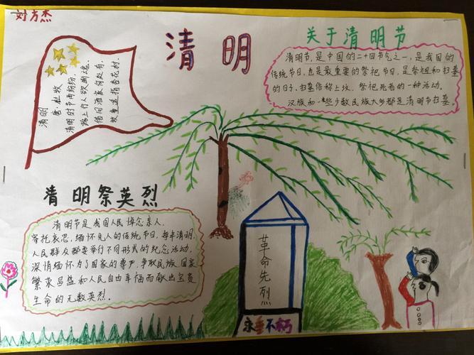 小学生二年级清明节简单手抄报 小学二年级手抄报