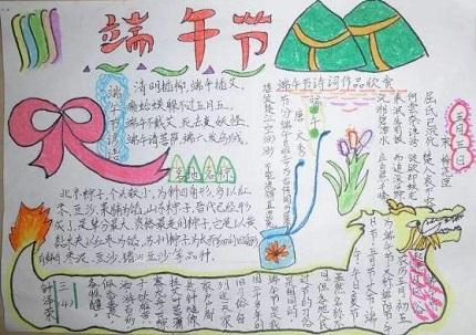 1到2年级小学的端午节手抄报 端午节手抄报