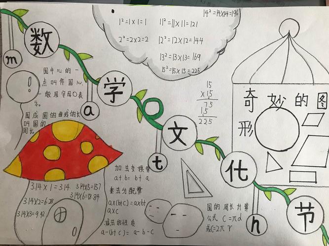 小学生一到六年级数学手抄报 六年级数学手抄报