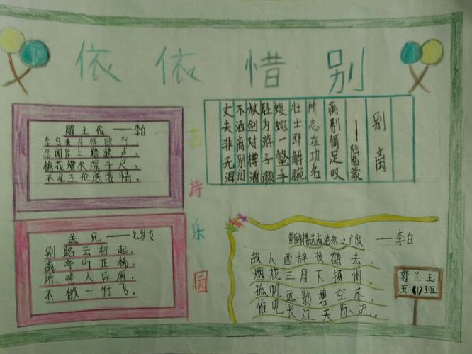 依依惜别类型的手抄报 手抄报模板大全