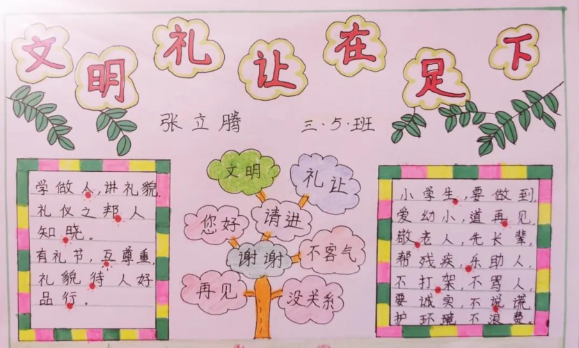 二年级小学生文明礼貌的手抄报 小学生文明手抄报