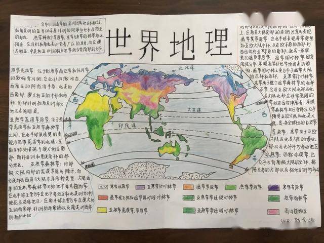 世界地理主题手抄报 安全主题手抄报