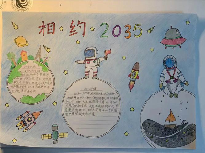 畅想2035年家乡绘画手抄报 5年级手抄报