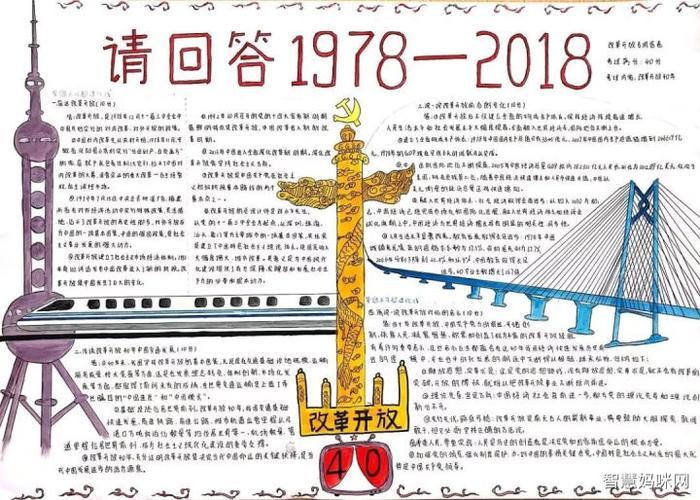 改革开放40年辉煌岁月手抄报 手抄报图片大全集