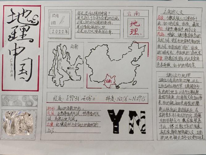 手抄报地理主题 手抄报图片大全集