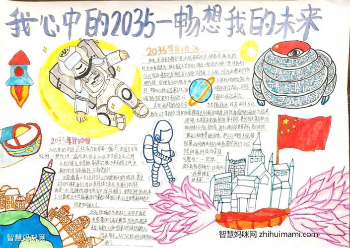 未来2035年的中国手抄报 我的中国年手抄报