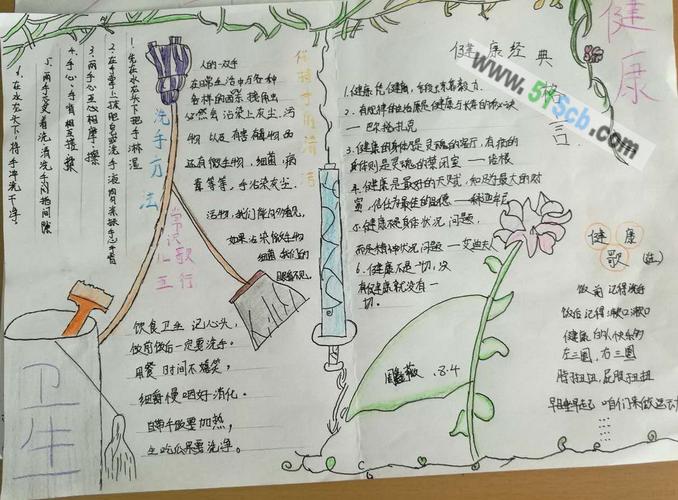 小学生关于卫生方面的手抄报 小学生卫生手抄报