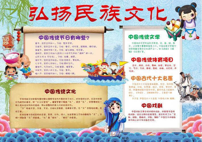 丰富多彩的民族文化的手抄报 民族文化手抄报