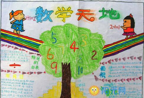 小学生数学报图片手抄报 小学生数学手抄报