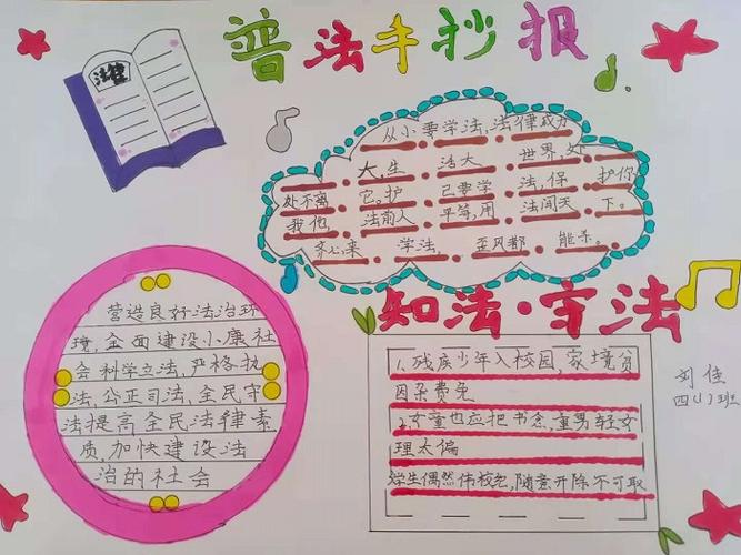 适合小学生的法制手抄报 小学生的手抄报