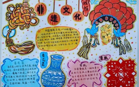 中国传统文化戏帽·青花瓷·剪纸手抄报图片