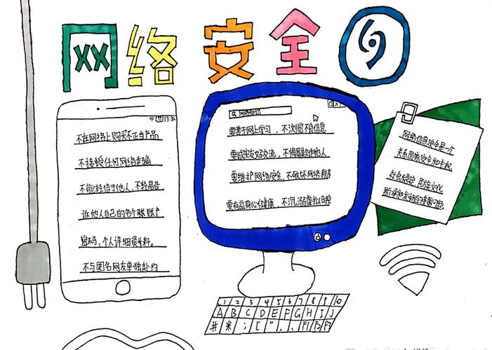 关于合理利用网络的手抄报 网络安全手抄报